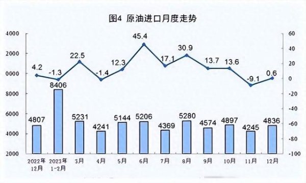 配资炒股平台首选配资 美国又眼红了, 我国100%纯国产的重器, 全球仅此一台禁止外售