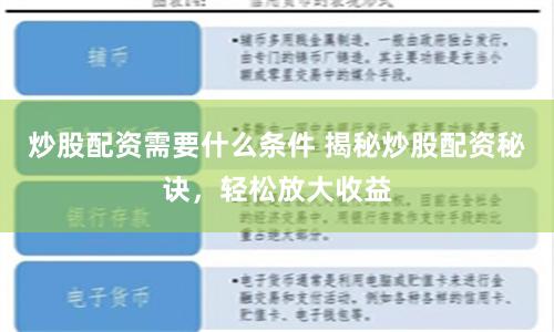 炒股配资需要什么条件 揭秘炒股配资秘诀，轻松放大收益