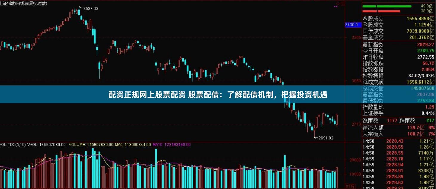 配资正规网上股票配资 股票配债：了解配债机制，把握投资机遇